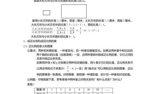 小升初总复习数学归类讲解及训练(下-含答案)_小学数学母题大全一二三四五六年级上下册一题多解题母题解_练习题大全_赠送-6年级复习资料