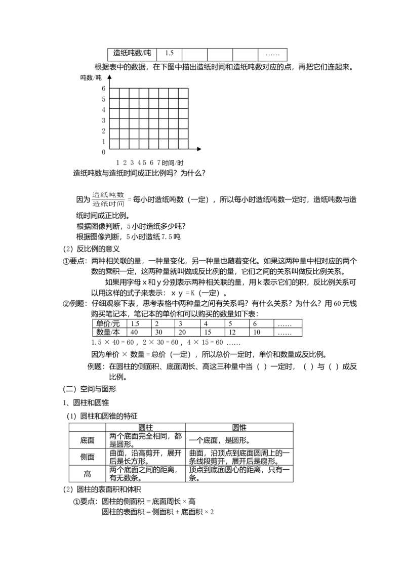 小升初总复习数学归类讲解及训练(下-含答案)_小学数学母题大全一二三四五六年级上下册一题多解题母题解_练习题大全_赠送-6年级复习资料