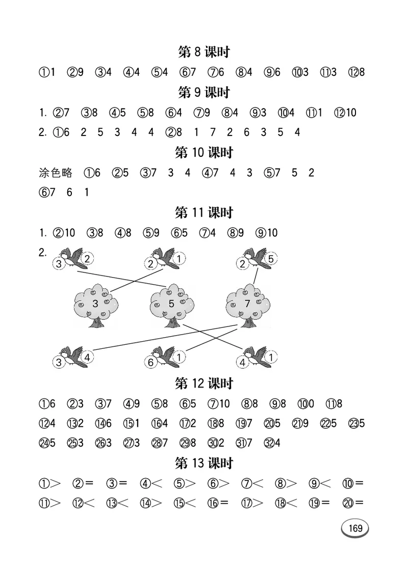 口算课课练苏教版1年级上册_一年级上下册资料_小学一年级学习资料-25年更新版_1-03、小学一年级数学上册_苏教版_07、专项练习