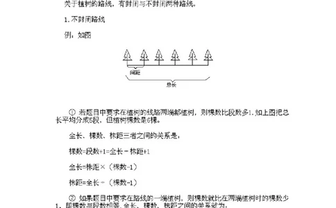 小学三年级上册数学奥数知识点讲解第4课《植树与方阵问题》试题附答案_三年级上下册资料_小学三年级学习资料-25年更新版_3-2-3、小学奥数三年级_小学三年级上册数学奥数知识点讲解
