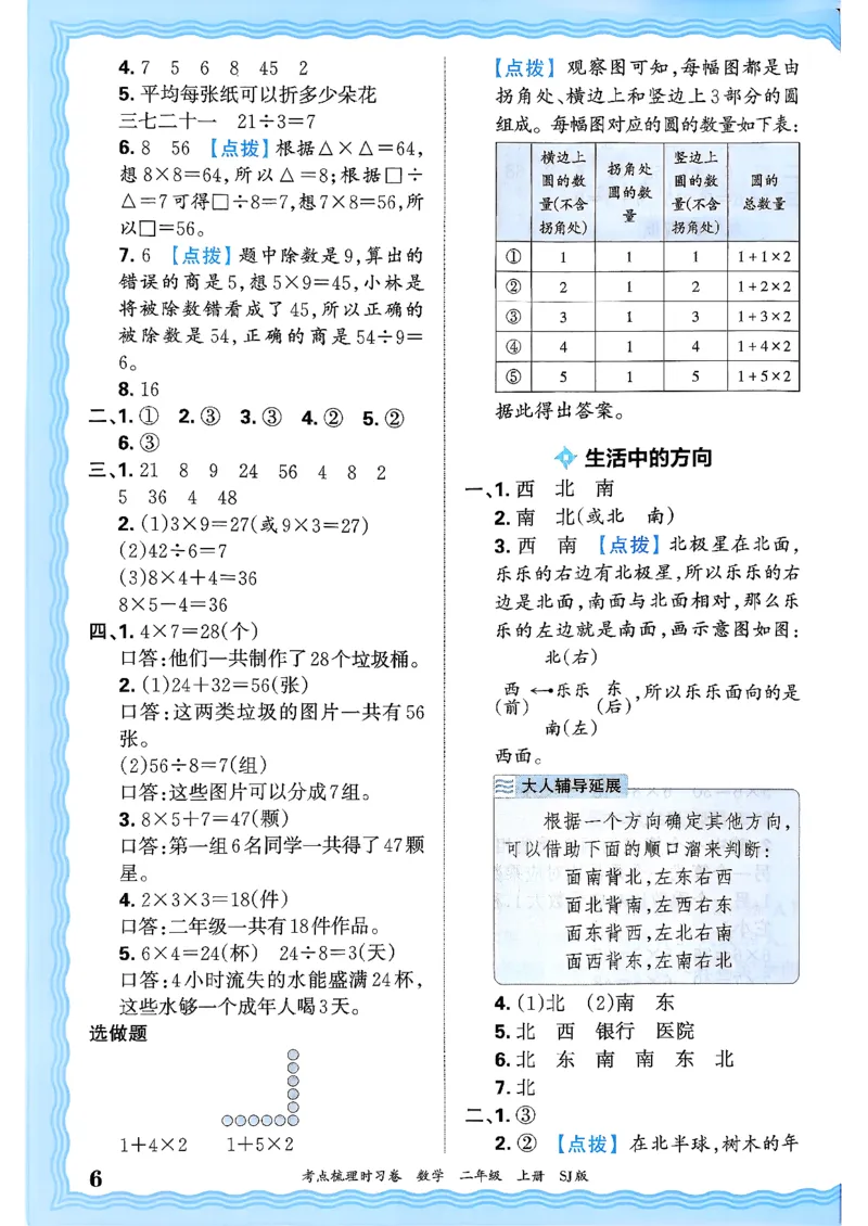 二上数学苏教答案解析时习卷_25秋小学语数英习题试卷_数学_苏教版_数学《王朝霞考点梳理时习卷》苏教25秋(1)_考点梳理时习卷数学SJ2上