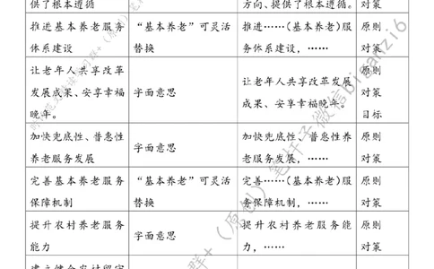 0214---标注白-推动养老服务高质量发展_2026考公资料_（57）申论材料_00、笔杆子晨读材料_2024笔杆子晨读_笔杆子2月时政_0214推动养老服务高质量发展