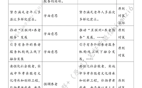0214---标注白-推动养老服务高质量发展_2026考公资料_（57）申论材料_00、笔杆子晨读材料_2024笔杆子晨读_笔杆子2月时政_0214推动养老服务高质量发展
