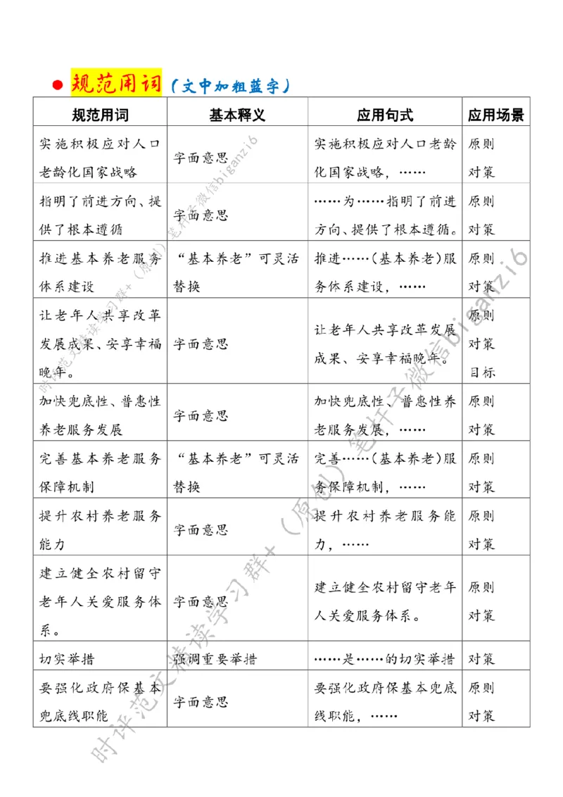 0214---标注白-推动养老服务高质量发展_2026考公资料_（57）申论材料_00、笔杆子晨读材料_2024笔杆子晨读_笔杆子2月时政_0214推动养老服务高质量发展