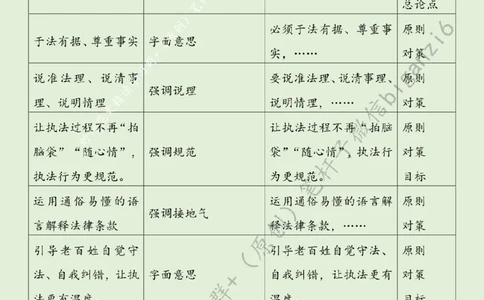 0126---标注绿-以&ldquo;法理相融&rdquo;推动&ldquo;案结事了&rdquo;_2026考公资料_（57）申论材料_00、笔杆子晨读材料_2024笔杆子晨读_笔杆子1月时政_0126以&ldquo;法理相融&rdquo;推动&ldquo;案结事了&rdquo;