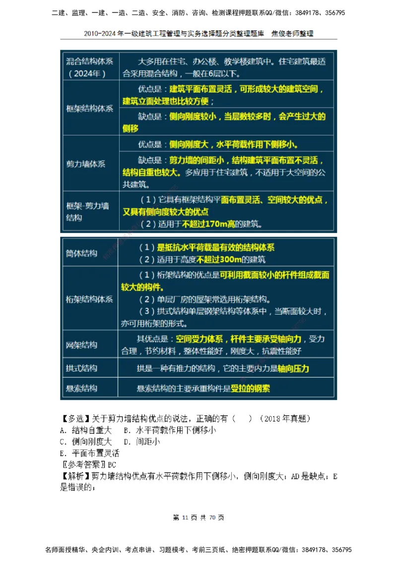 2025一建建筑选择题分类整理_2026年一级建造师_2026年一建建筑_2025年一建建筑SVIP_04-冲刺串讲✿考点强化✿小灶集训_52-建筑《冲刺面授班》焦俊SMR_课件
