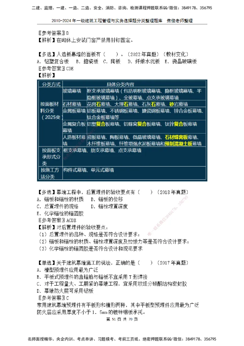 2025一建建筑选择题分类整理_2026年一级建造师_2026年一建建筑_2025年一建建筑SVIP_04-冲刺串讲✿考点强化✿小灶集训_52-建筑《冲刺面授班》焦俊SMR_课件