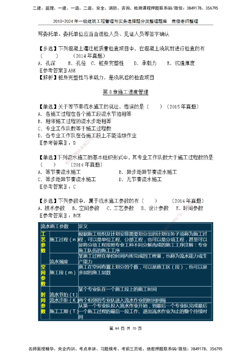 2025一建建筑选择题分类整理_2026年一级建造师_2026年一建建筑_2025年一建建筑SVIP_04-冲刺串讲✿考点强化✿小灶集训_52-建筑《冲刺面授班》焦俊SMR_课件
