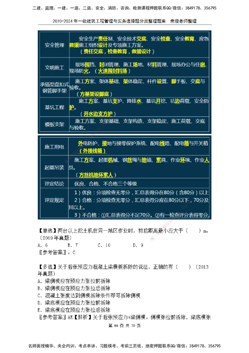 2025一建建筑选择题分类整理_2026年一级建造师_2026年一建建筑_2025年一建建筑SVIP_04-冲刺串讲✿考点强化✿小灶集训_52-建筑《冲刺面授班》焦俊SMR_课件