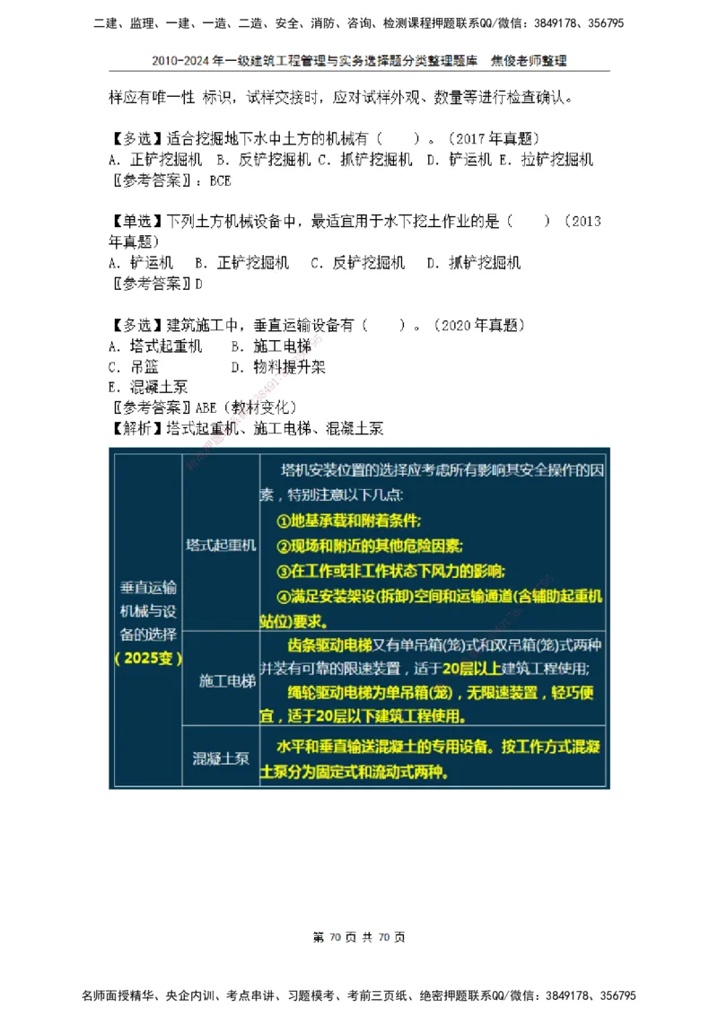 2025一建建筑选择题分类整理_2026年一级建造师_2026年一建建筑_2025年一建建筑SVIP_04-冲刺串讲✿考点强化✿小灶集训_52-建筑《冲刺面授班》焦俊SMR_课件