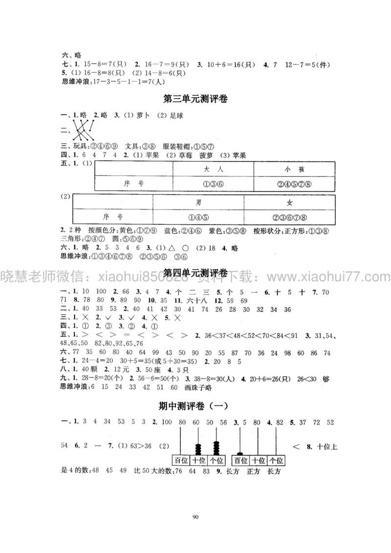 新人教版小学数学一年级下册(22套)测试卷-带答案_一年级上下册资料_小学一年级学习资料-25年更新版_1-04、小学一年级数学下册_1-4-2、练习题、作业、试题、试卷_人教版_期末测试卷