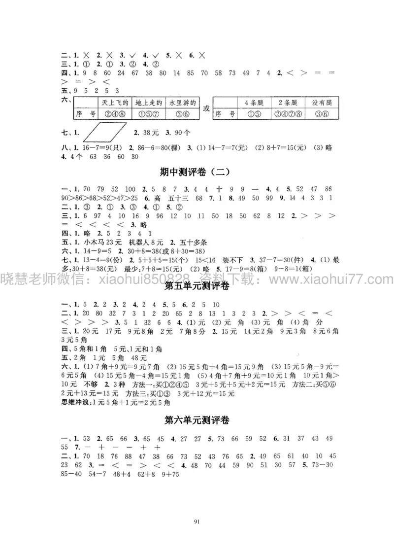 新人教版小学数学一年级下册(22套)测试卷-带答案_一年级上下册资料_小学一年级学习资料-25年更新版_1-04、小学一年级数学下册_1-4-2、练习题、作业、试题、试卷_人教版_期末测试卷