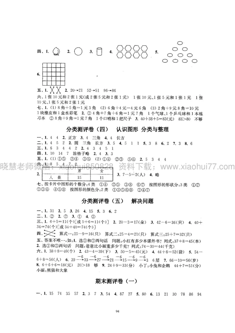 新人教版小学数学一年级下册(22套)测试卷-带答案_一年级上下册资料_小学一年级学习资料-25年更新版_1-04、小学一年级数学下册_1-4-2、练习题、作业、试题、试卷_人教版_期末测试卷