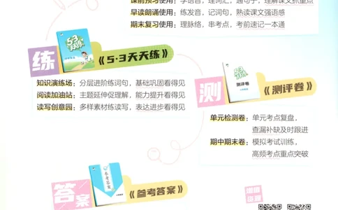 五年级英语上册译林版25秋《53天天练》_25秋小学语数英习题试卷_英语_译林版_1-6年级英语上册译林版25秋《53天天练》_五年级英语上册译林版25秋《53天天练》