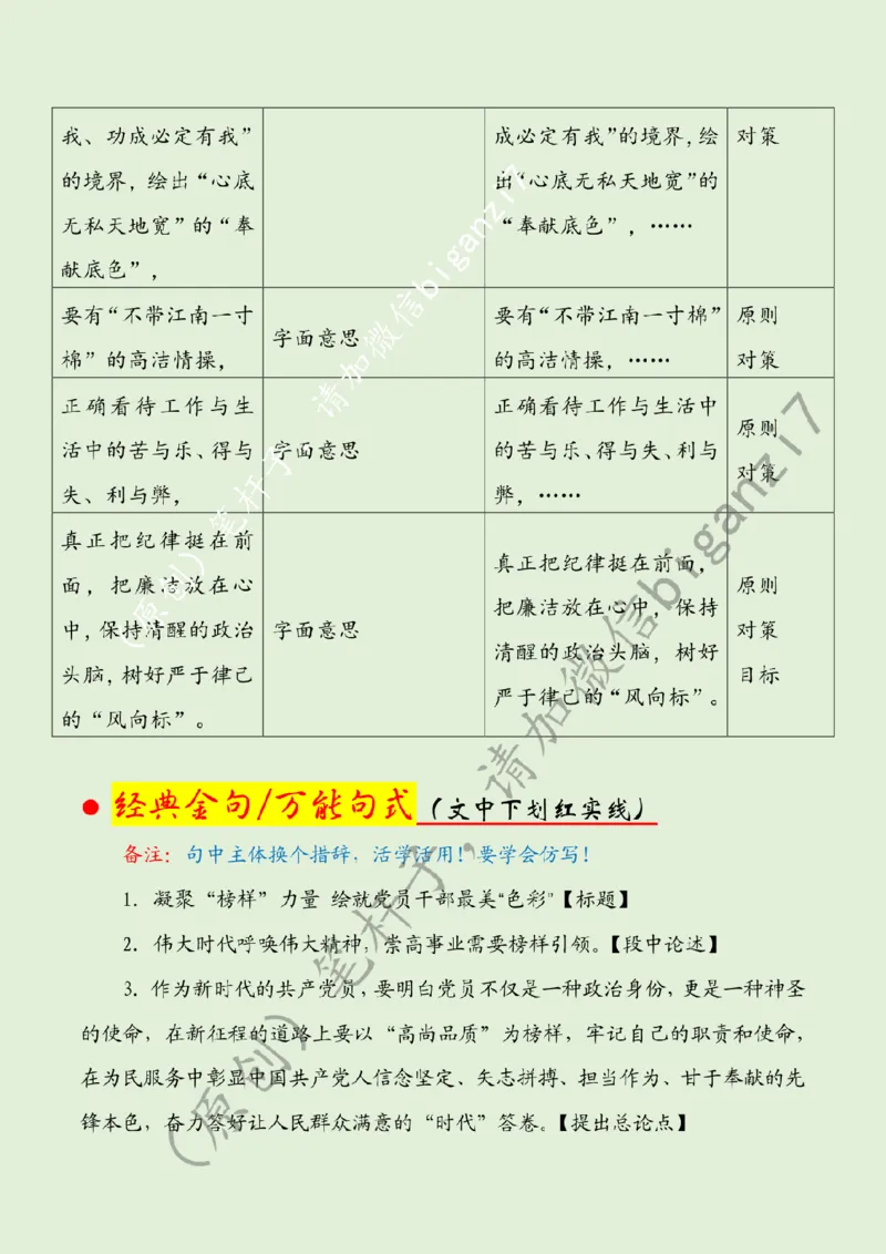 0118---标注绿-凝聚&ldquo;榜样&rdquo;力量绘就党员干部最美&ldquo;色彩&rdquo;_2026考公资料_（57）申论材料_00、笔杆子晨读材料_2025笔杆子晨读_1月