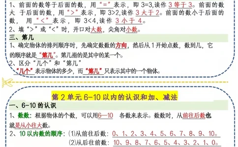 一上数学必背课课贴_一年级上下册资料_一年级上册小红书同款资料_一年级上册资料
