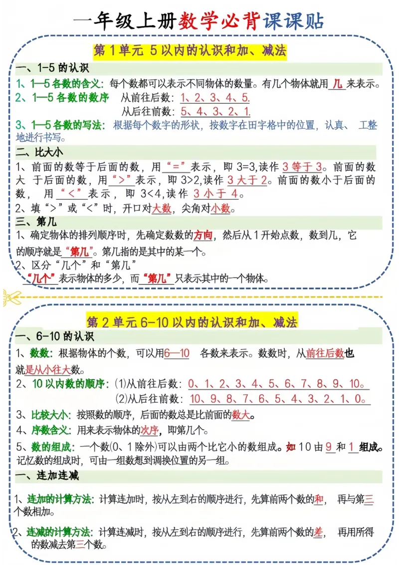 一上数学必背课课贴_一年级上下册资料_一年级上册小红书同款资料_一年级上册资料