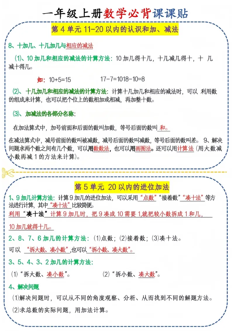 一上数学必背课课贴_一年级上下册资料_一年级上册小红书同款资料_一年级上册资料