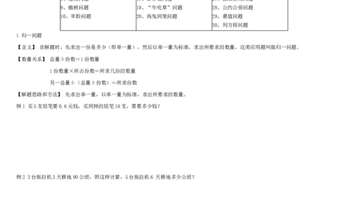 小学数学30种典型应用题-分类练习题（原卷）_小学数学母题大全一二三四五六年级上下册一题多解题母题解_赠送：小学数学30种经典题型大全