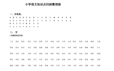品优教学人教版小学语文知识点汇总_小学数学口算竖式脱式计算应用题一二三四五六年级上下册电_小学数学口算题库电子版（1-6）_笔算题（1-小升初）_赠品小学知识点