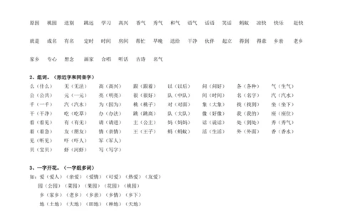 品优教学人教版小学语文知识点汇总_小学数学口算竖式脱式计算应用题一二三四五六年级上下册电_小学数学口算题库电子版（1-6）_笔算题（1-小升初）_赠品小学知识点