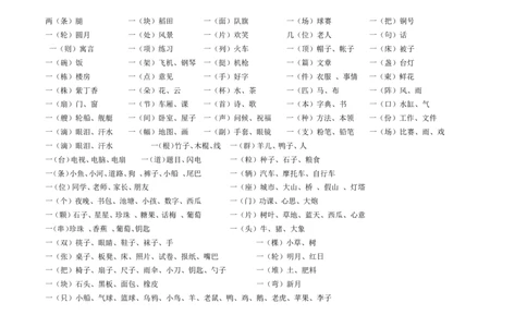 品优教学人教版小学语文知识点汇总_小学数学口算竖式脱式计算应用题一二三四五六年级上下册电_小学数学口算题库电子版（1-6）_笔算题（1-小升初）_赠品小学知识点