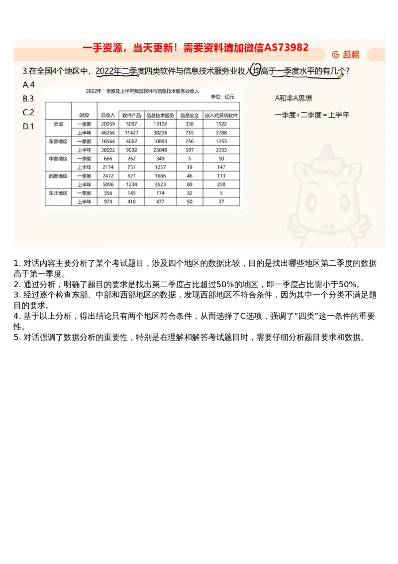 03.资料-2025新题3_文字解析版_2026考公资料_（05）超格_行测申论2025超格合集(行测&申论&政治理论)_行测申论2025省考超格超大杯刷题课（五合一）_超格五合一文字解析版_资料分析