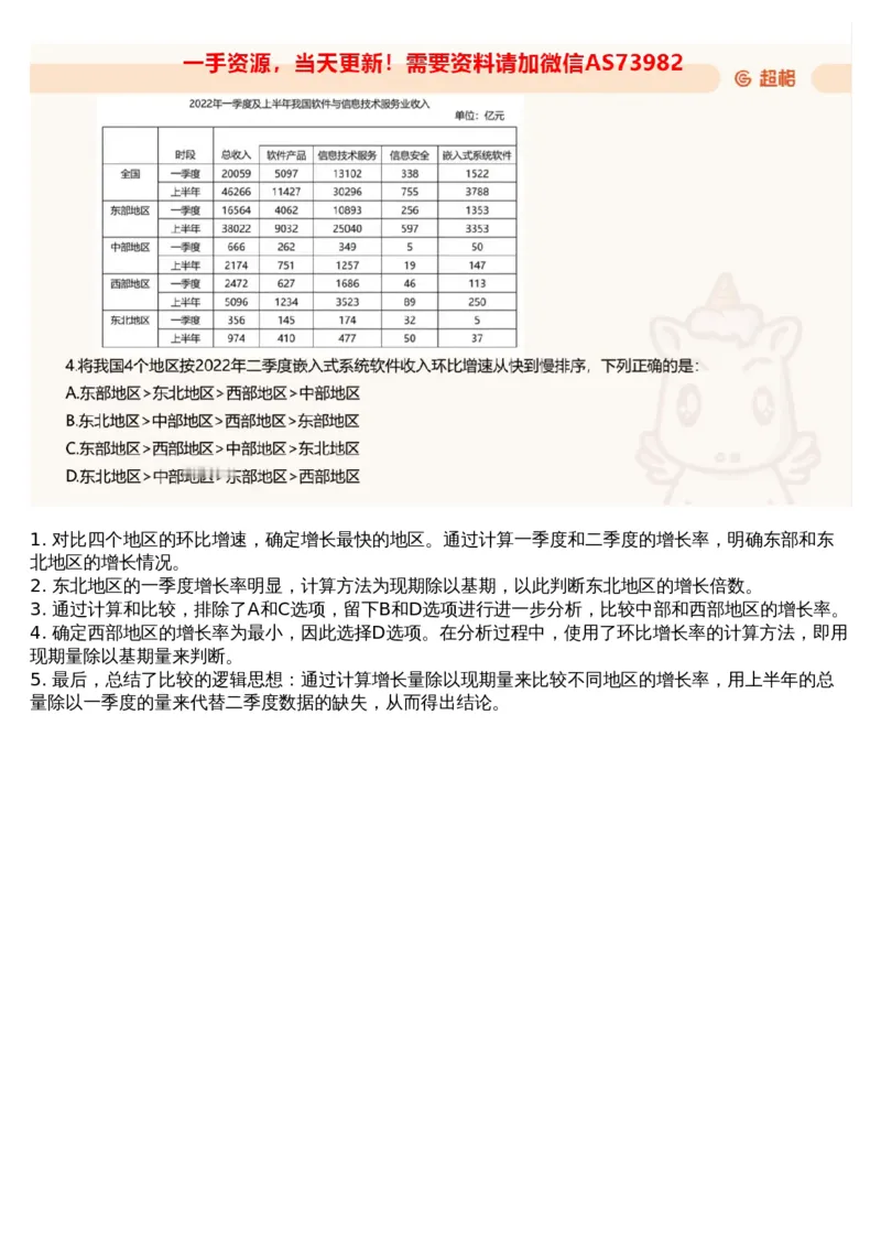 03.资料-2025新题3_文字解析版_2026考公资料_（05）超格_行测申论2025超格合集(行测&申论&政治理论)_行测申论2025省考超格超大杯刷题课（五合一）_超格五合一文字解析版_资料分析