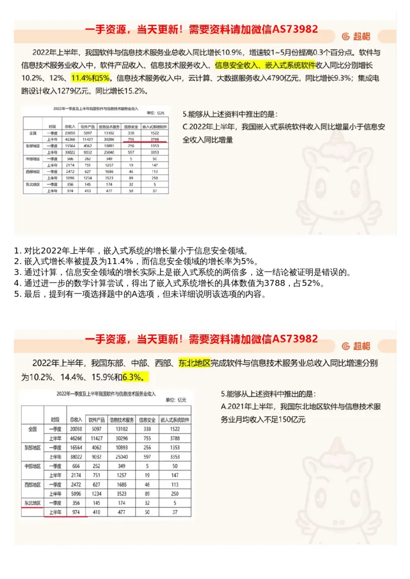 03.资料-2025新题3_文字解析版_2026考公资料_（05）超格_行测申论2025超格合集(行测&申论&政治理论)_行测申论2025省考超格超大杯刷题课（五合一）_超格五合一文字解析版_资料分析
