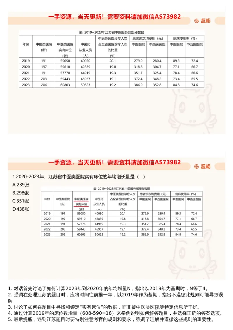 03.资料-2025新题3_文字解析版_2026考公资料_（05）超格_行测申论2025超格合集(行测&申论&政治理论)_行测申论2025省考超格超大杯刷题课（五合一）_超格五合一文字解析版_资料分析