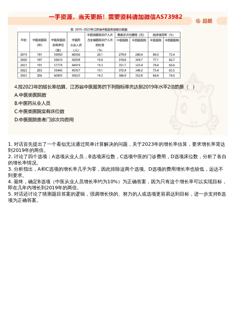 03.资料-2025新题3_文字解析版_2026考公资料_（05）超格_行测申论2025超格合集(行测&申论&政治理论)_行测申论2025省考超格超大杯刷题课（五合一）_超格五合一文字解析版_资料分析