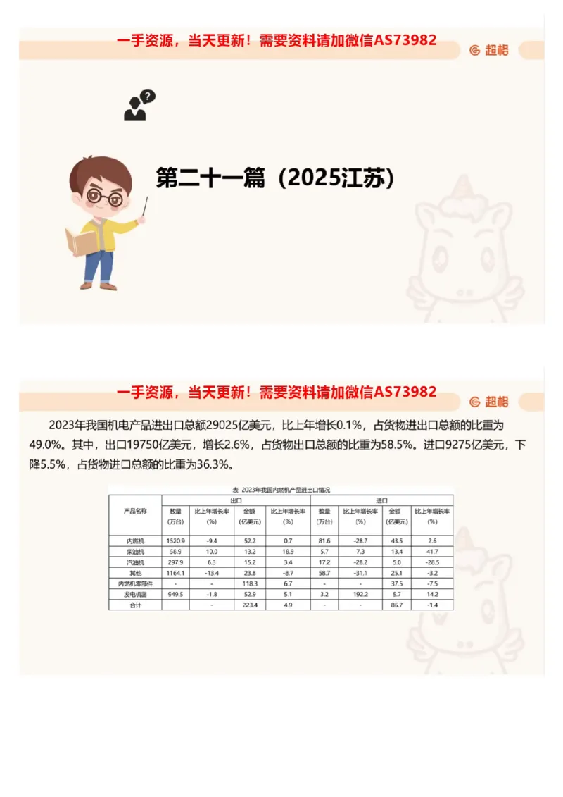 03.资料-2025新题3_文字解析版_2026考公资料_（05）超格_行测申论2025超格合集(行测&申论&政治理论)_行测申论2025省考超格超大杯刷题课（五合一）_超格五合一文字解析版_资料分析