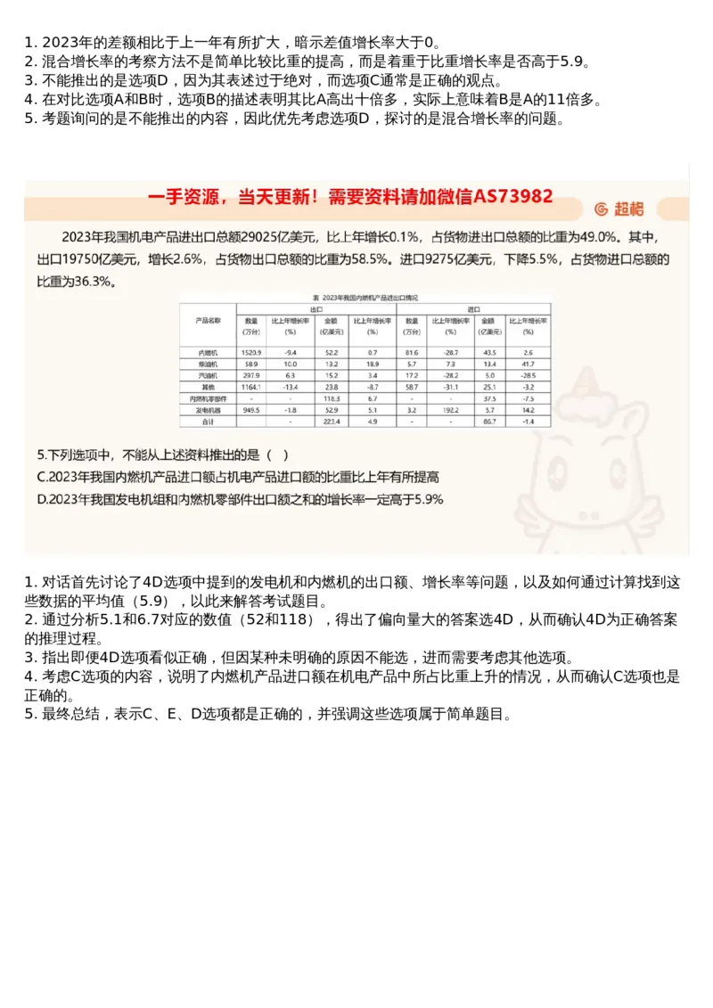 03.资料-2025新题3_文字解析版_2026考公资料_（05）超格_行测申论2025超格合集(行测&申论&政治理论)_行测申论2025省考超格超大杯刷题课（五合一）_超格五合一文字解析版_资料分析