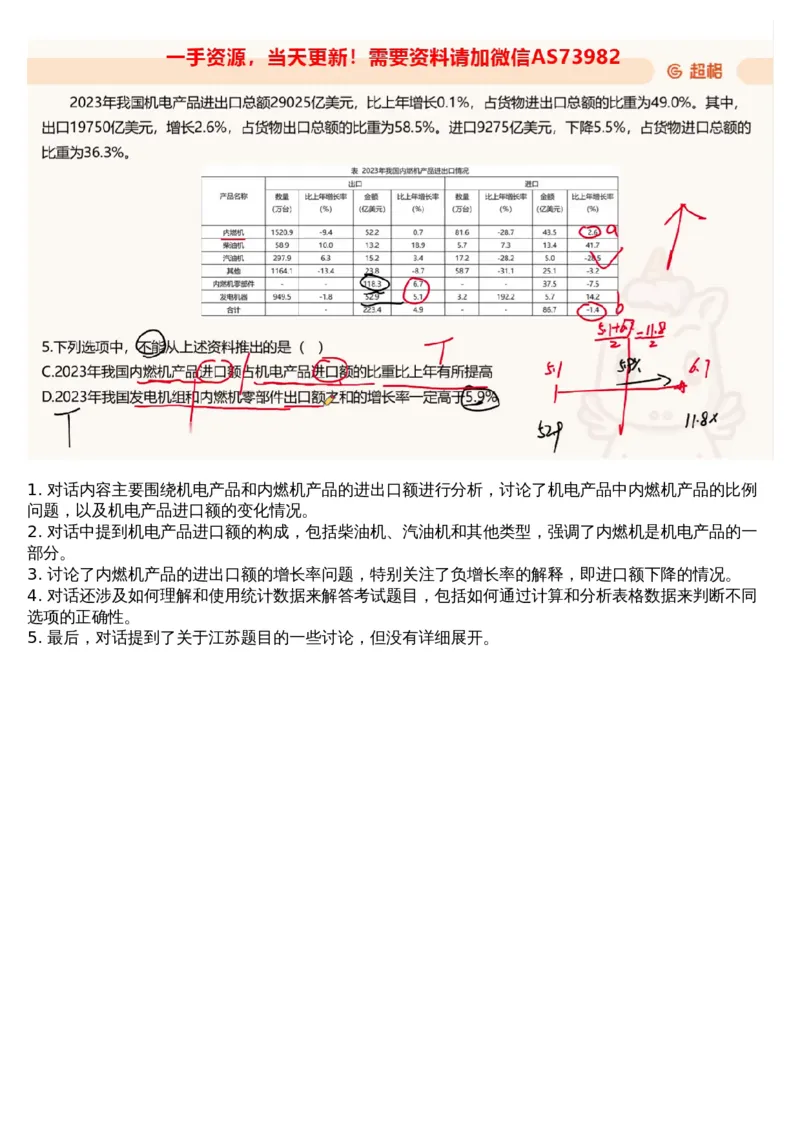 03.资料-2025新题3_文字解析版_2026考公资料_（05）超格_行测申论2025超格合集(行测&申论&政治理论)_行测申论2025省考超格超大杯刷题课（五合一）_超格五合一文字解析版_资料分析
