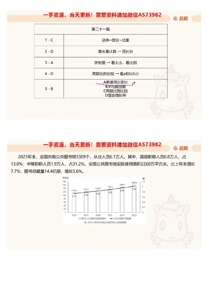 03.资料-2025新题3_文字解析版_2026考公资料_（05）超格_行测申论2025超格合集(行测&申论&政治理论)_行测申论2025省考超格超大杯刷题课（五合一）_超格五合一文字解析版_资料分析