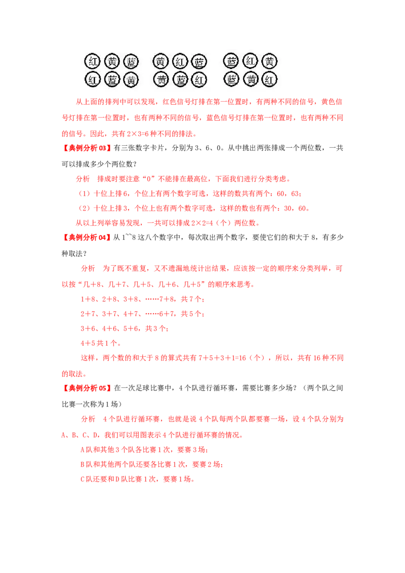 专题08简单列举（解析）_小学数学思维训练电子版举一反三奥数逻辑拓展专项图解强化_四年级_（培优提升讲义）2022-2023学年四年级数学思维拓展举一反三精编讲义（通用版）(26)份