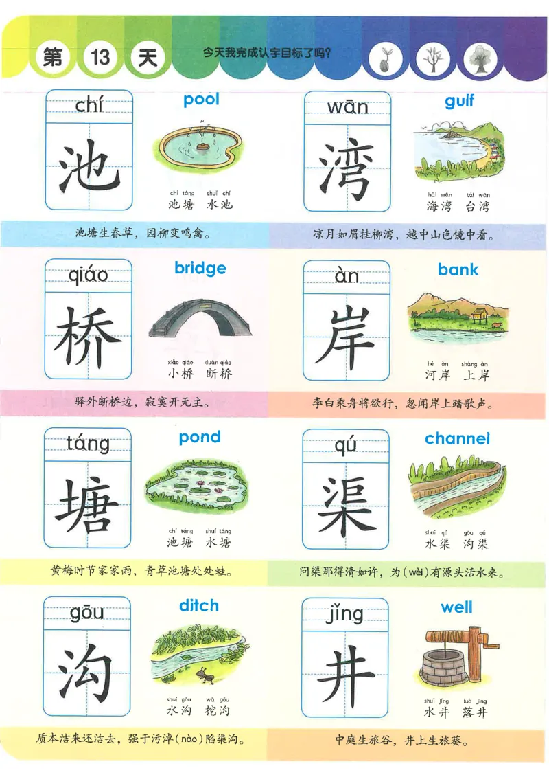 学前识字1000字_一年级上下册资料_小学一年级学习资料-25年更新版_1-00、幼小衔接_幼小衔接识字启蒙篇