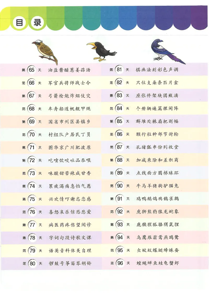 学前识字1000字_一年级上下册资料_小学一年级学习资料-25年更新版_1-00、幼小衔接_幼小衔接识字启蒙篇