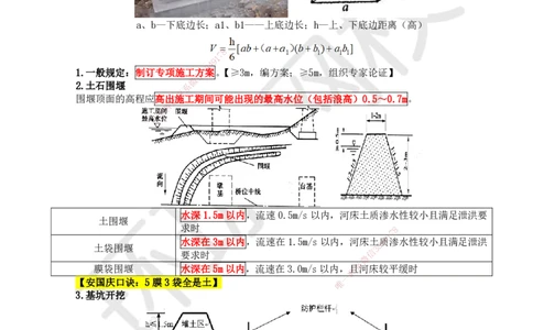 29.第29讲-34基坑、浅基础与承台施工_2026年一级建造师_2026年一建公路_2025年一建公路SVIP_02-基础精讲✿高端面授✿深度强化_09-公路《考点精讲班》吴然、安国庆HQ_安国庆