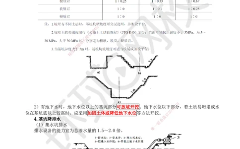 29.第29讲-34基坑、浅基础与承台施工_2026年一级建造师_2026年一建公路_2025年一建公路SVIP_02-基础精讲✿高端面授✿深度强化_09-公路《考点精讲班》吴然、安国庆HQ_安国庆