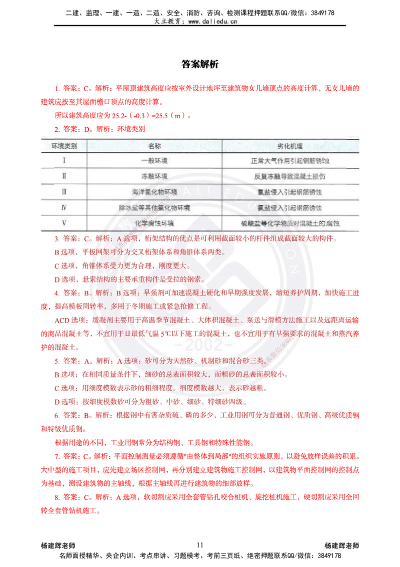 2025一建建筑模拟卷2-精粹强化_2026年一级建造师_2026年一建建筑_2025年一建建筑SVIP_04-冲刺串讲✿考点强化✿小灶集训_11-建筑《精粹强化班》名师DL_讲义