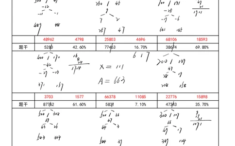 四海速算练习二过程版答案_2026考公资料_花生十三合集_旗舰班-国考2025花生十三旗舰班（花生行测+飞扬申论）⭐_1.花生十三行测（系统班+刷题班）_资料分析速算课