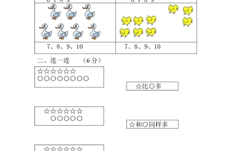 新人教版一年级数学上册第1-3单元试卷2_一年级上下册资料_一年级上语数英上下册学习资料_3-6-3、小学一年级数学上册_人教版_3、单元测试卷
