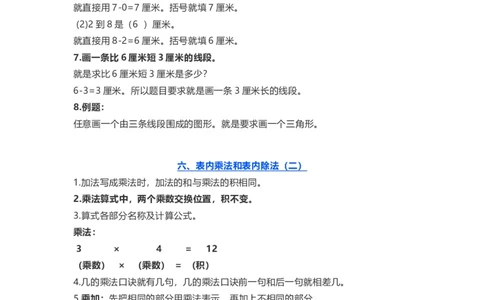 小学二年级上册上学期-苏教数学重点知识点汇总_二年级上下册资料_小学二年级学习资料-25年更新版_2-03、小学二年级数学上册_2-3-1、复习、知识点、归纳汇总_苏教版