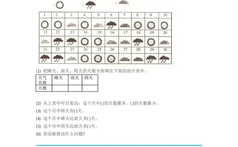 人教版小学二年级数学下册知识点预习_二年级上下册资料_二年级语数英上下册学习资料_3-7-4、小学二年级数学下册_人教版_1、知识点总结
