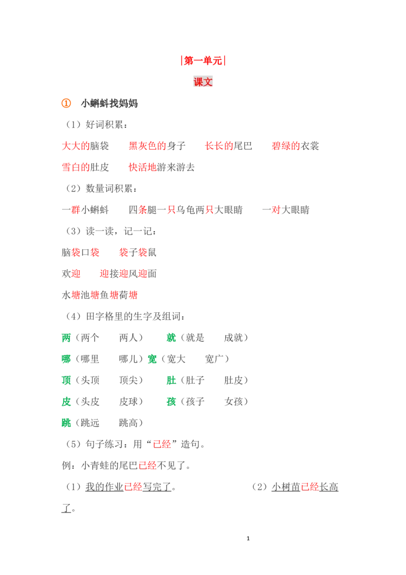 小学二年级上册-语文第一单元知识点_二年级上下册资料_小学二年级学习资料-25年更新版_2-01、小学二年级语文上册_2-1-1、复习、知识点、归纳汇总_小学二年级上册-语文单元知识点