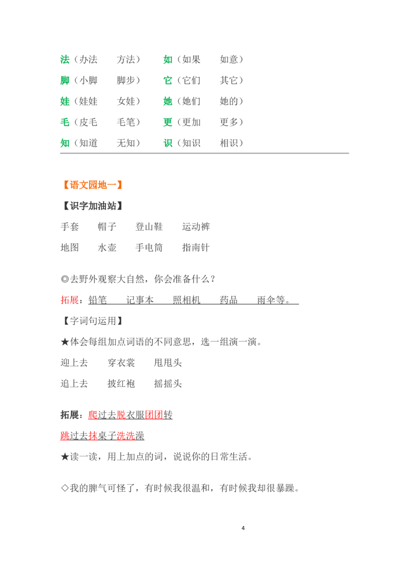 小学二年级上册-语文第一单元知识点_二年级上下册资料_小学二年级学习资料-25年更新版_2-01、小学二年级语文上册_2-1-1、复习、知识点、归纳汇总_小学二年级上册-语文单元知识点