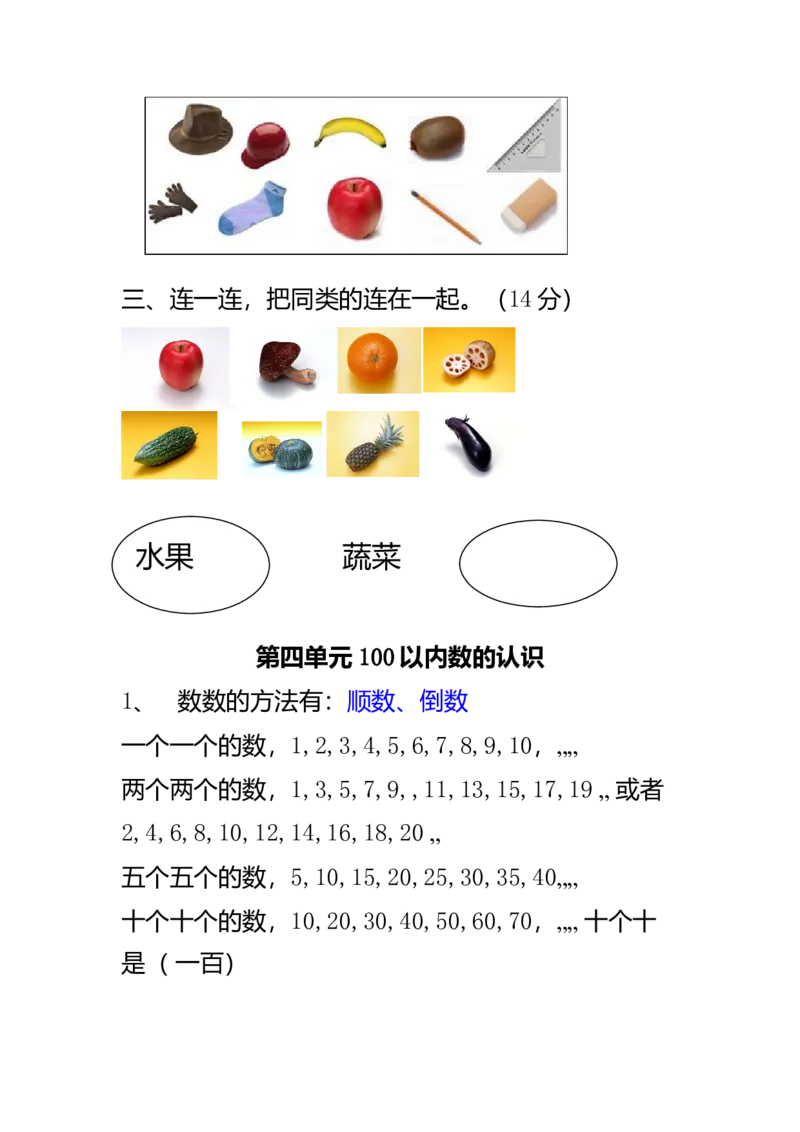 数学1下知识点归纳及易错题_一年级上下册资料_小学一年级学习资料-25年更新版_1-04、小学一年级数学下册_1-4-1、复习、知识点、归纳汇总_通用