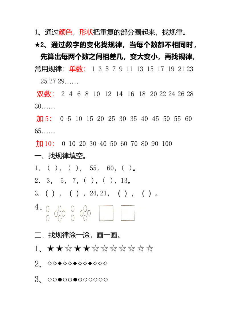 数学1下知识点归纳及易错题_一年级上下册资料_小学一年级学习资料-25年更新版_1-04、小学一年级数学下册_1-4-1、复习、知识点、归纳汇总_通用