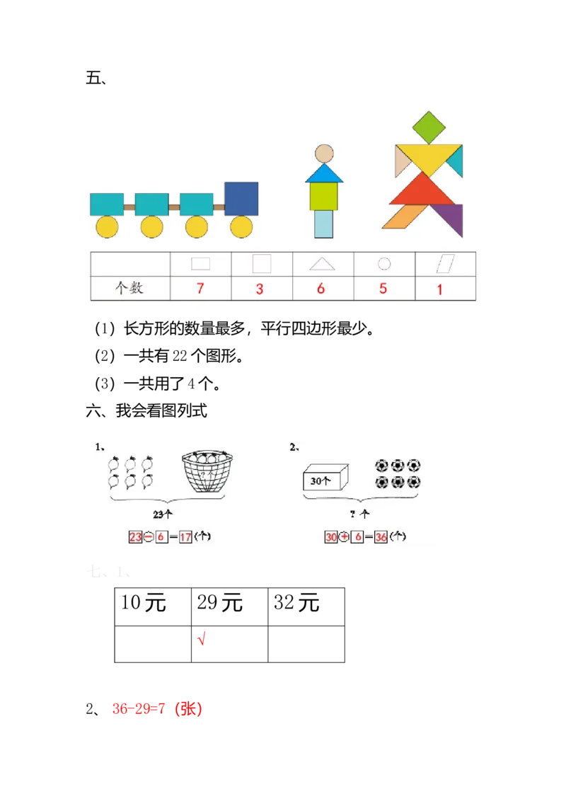 数学1下知识点归纳及易错题_一年级上下册资料_小学一年级学习资料-25年更新版_1-04、小学一年级数学下册_1-4-1、复习、知识点、归纳汇总_通用